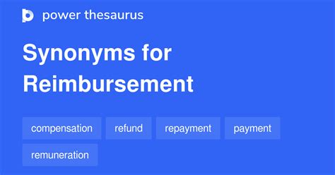 redeem synonym|reimbursement : definition of reimbursement and synonyms.